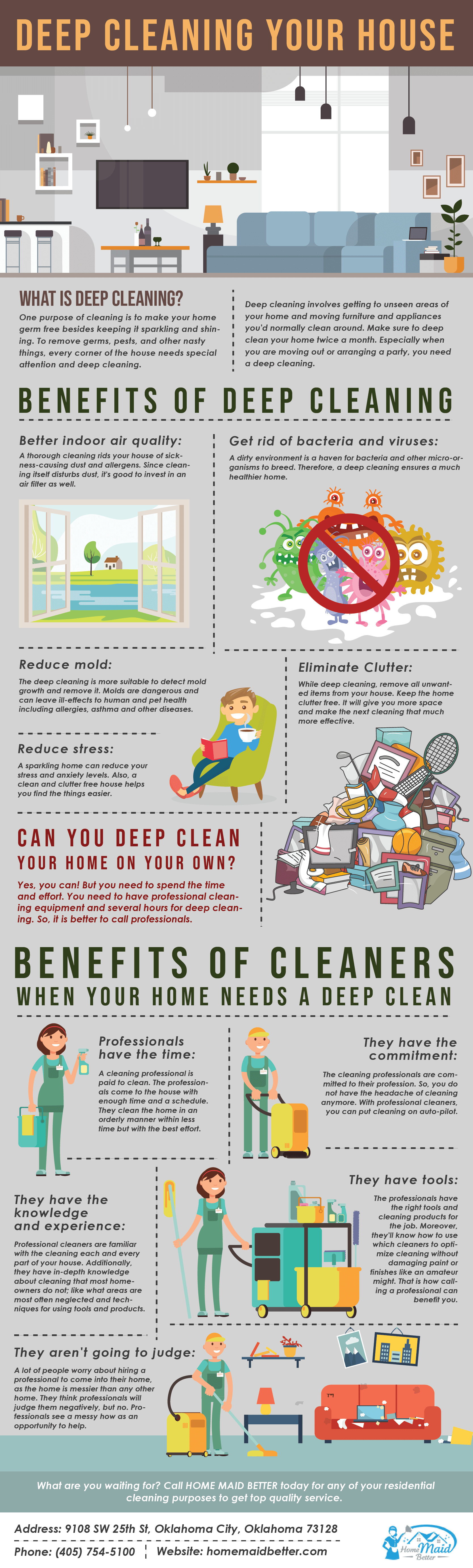 Home Cleaning In St. Louis, Missouri