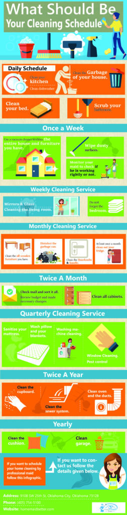 What Should be Your Cleaning Schedule