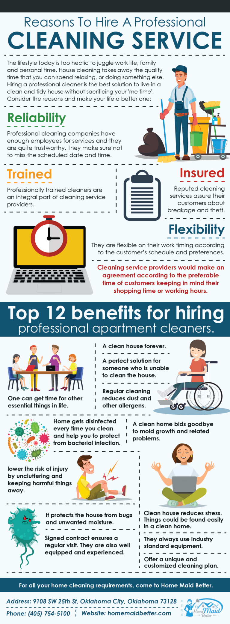 Reasons to Hire a Professional Apartment Cleaning Service Provider